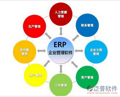 房產(chǎn)企業(yè)ERP系統(tǒng) 優(yōu)化企業(yè)管理的智慧服務(wù)解決方案